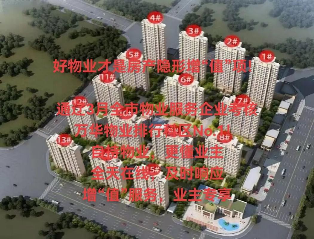 揭秘万华物业与万华房地产 登顶通辽物业红榜的秘诀